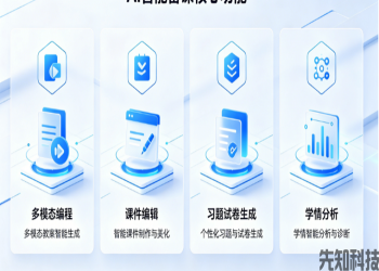 AI 驱动的智慧备课平台：重塑新时代教学准备全流程