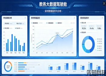 教务大数据平台系统