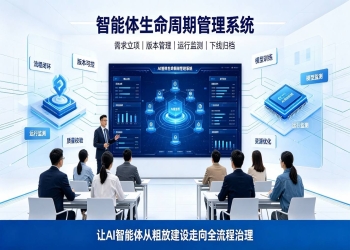 智能体生命周期管理系统：全流程管控平台