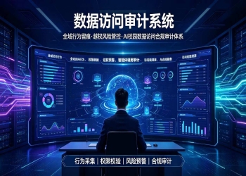 数据访问审计系统：AI校园数据访问合规审计体系
