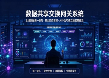 数据共享交换网关系统：AI中台可信互通底座体系