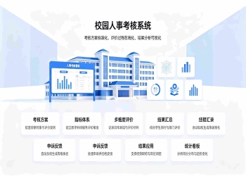 人事考核系统：教师绩效分项考核与任务下发数字化解决方案