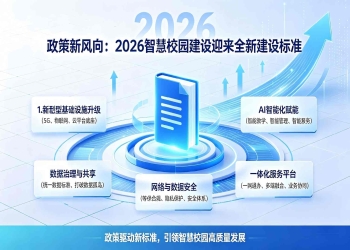 2026 人工智能 + 教育落地：智慧校园管理系统如何破解学校数字化转型痛点