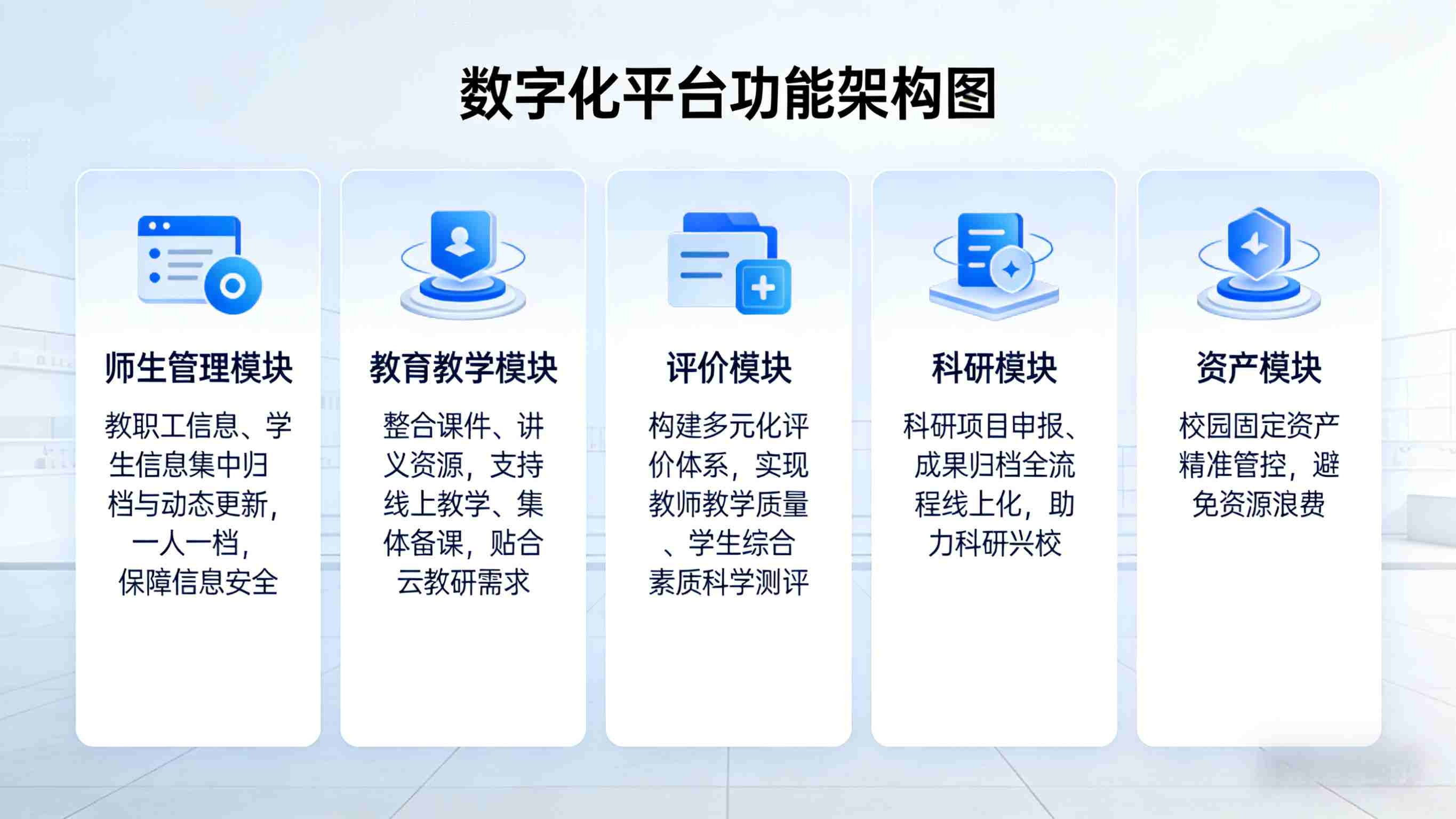 江西南昌站前路学校智慧平台师生教学资产全管理建设(图2) 江西省南昌站前路学校数字化平台落地 :覆盖师生教学资产全管理,赋能名校教育高质量发展(图2)