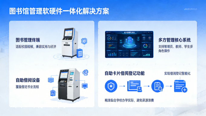 天长市同心小学图书馆管理软硬件建设(图2) 安徽省滁州市天长市同心小学图书馆管理软硬件建设:搭建管理软硬件系统,实现自助借阅便捷化(图2)