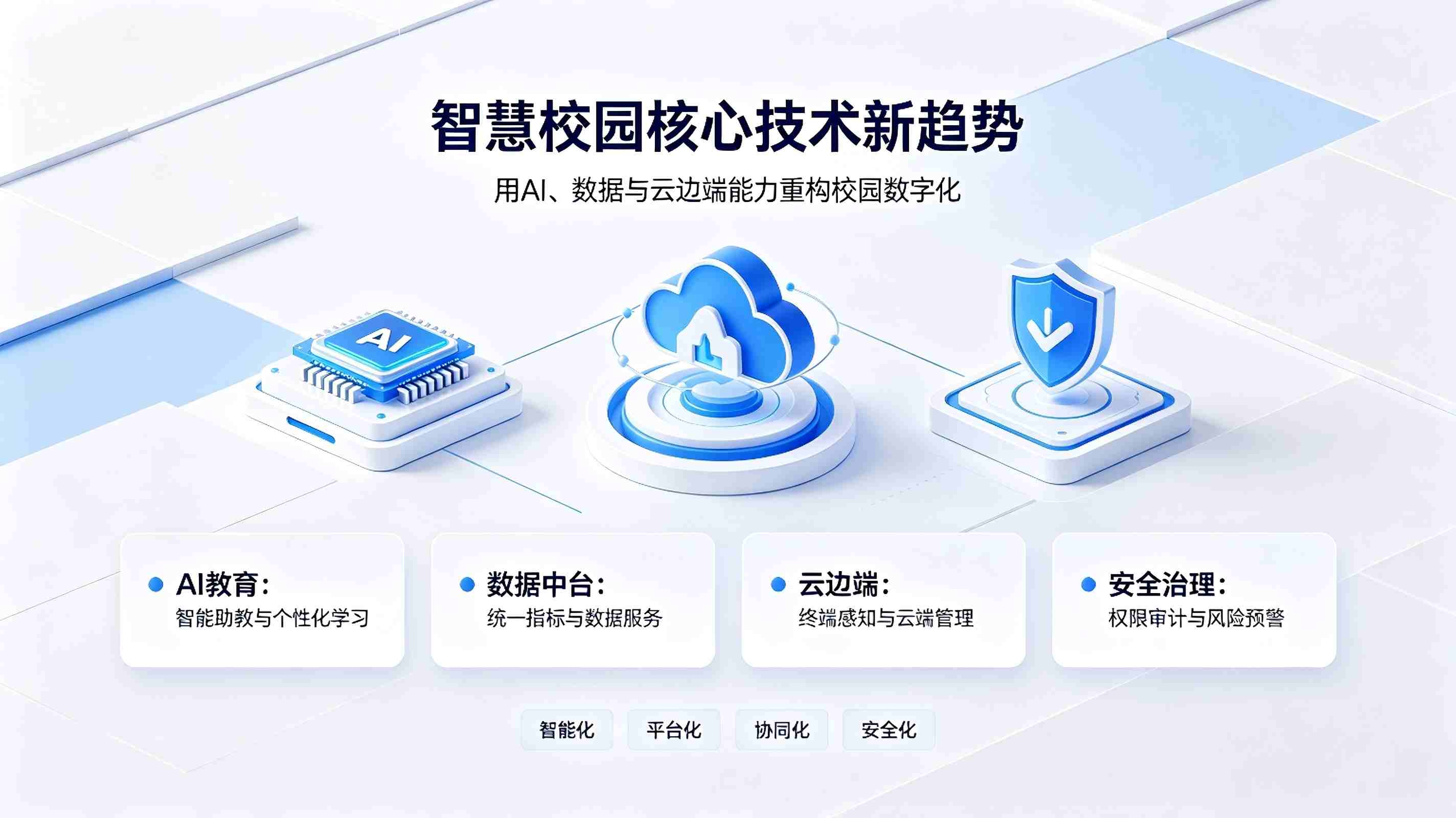 智慧校园最新资讯：政策新规、技术趋势与校园改造动态(图3)